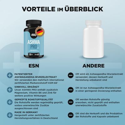 ESN Ashwa 120 Kapseln