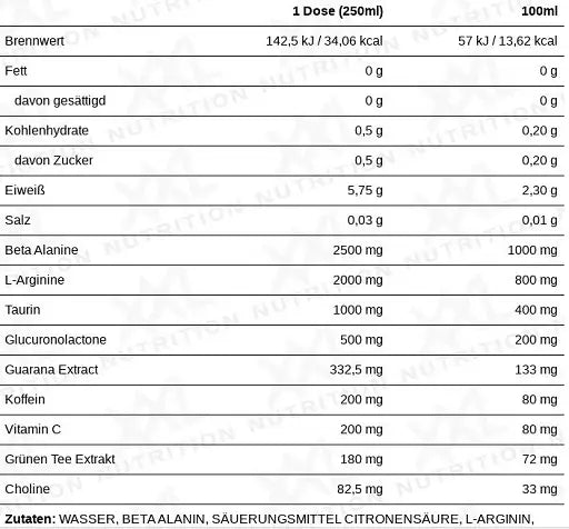 XXL Nutrition Venom Pre Workout Drink 24x250ml Sour Berry
